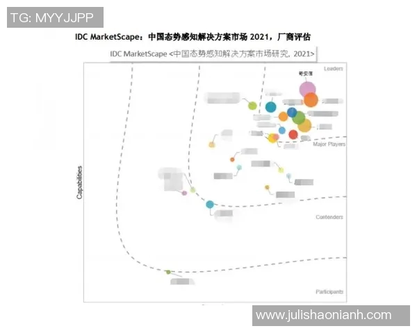 权威发布：2023年英雄联盟节奏实力榜单全解析与选手表现评估