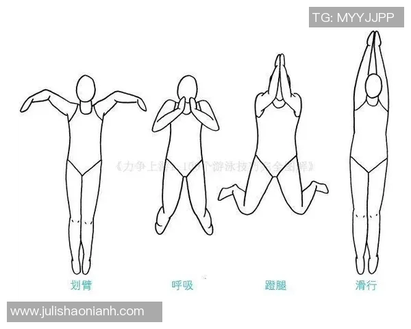 蛙泳呼吸技巧详解与训练方法，提升游泳效率和呼吸节奏
