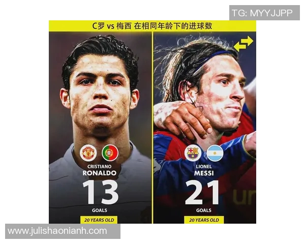 足球传奇人物解析：从梅西到C罗的辉煌与挑战