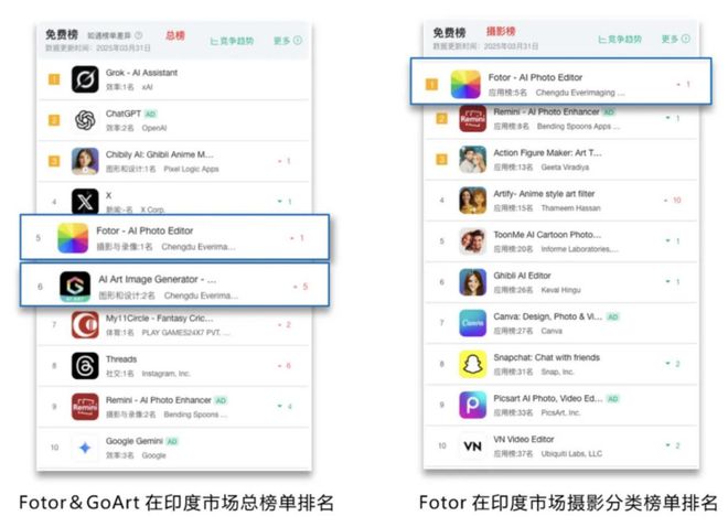 金年会金字招牌企业案例 成都恒图科技：AI数字创意视觉内容创作平台(图10)